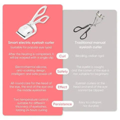 Electric Eyelash Curler | Electric eyelash applicator | Heated Eyelashes Curling Tool with USB Rechargeable Design | Quick Heating & Long-Lasting Curl
