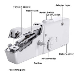 Mini Portable Handy Sewing Machine Handheld Sewing Machine Stitch Household Tool for Kids Clothing, Fabric, Home Travel Use, Gift for Kids & Adult